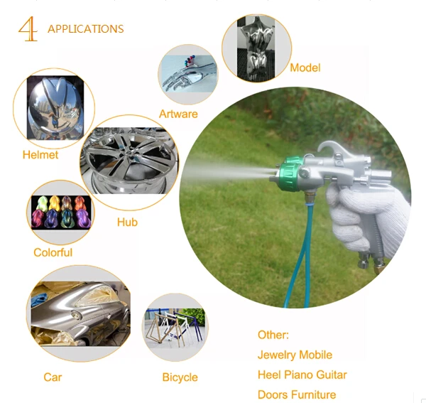 New Arrival High Pressure Epoxy Spray Gun For Painting Power Tools