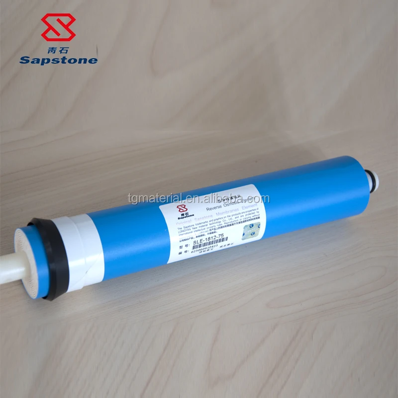 75gpd ro membrane.jpg