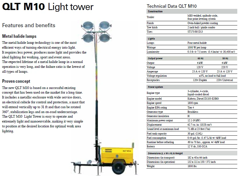 Atlas Copco Light Tower Qlt M10 Eine Helle Lösung Für Harte Arbeit