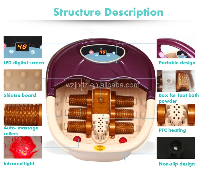 Electric Massage Roller Tiens Blood Circulation Massager/physiotherapy Massager Machine Buy