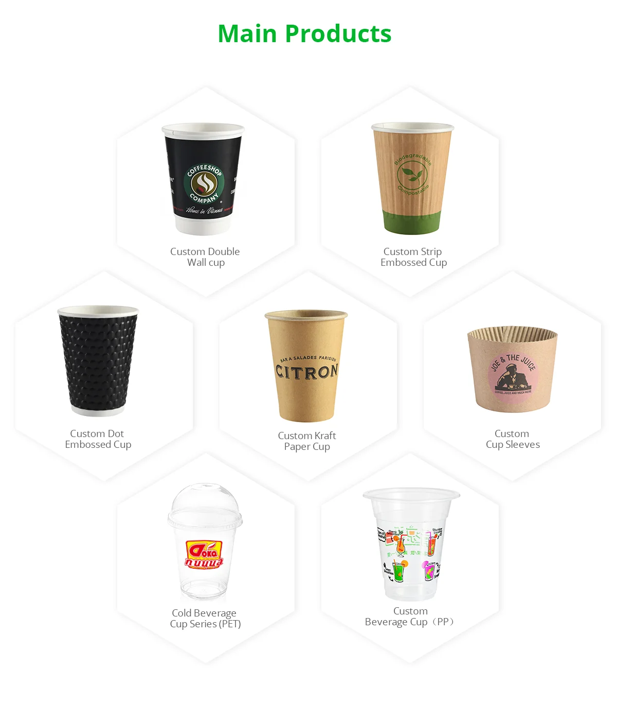Yiwu Green Commodity Co., Ltd. - Paper Cup / Plastic Cup / Plastic Lid ...