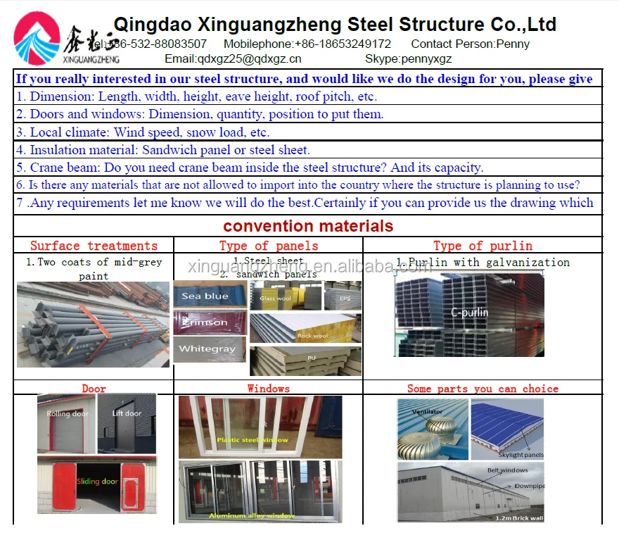 light steel structure wall panel for warehouse