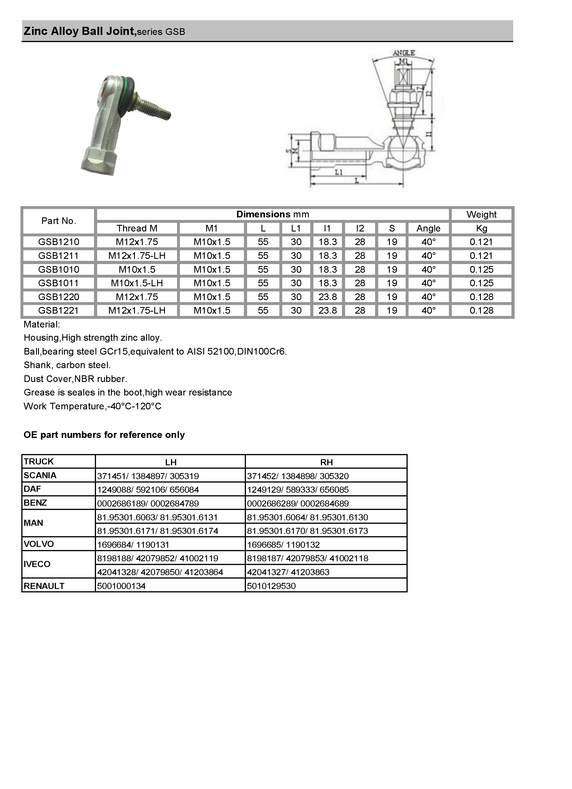 Zinc Alloy Ball Joints GSB.png