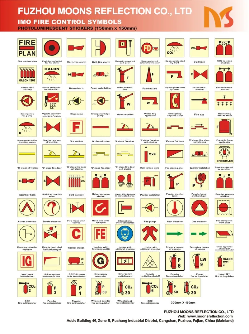 Photoluminescent Marine Safety Sign Imo Symbol Buy Marine Safety