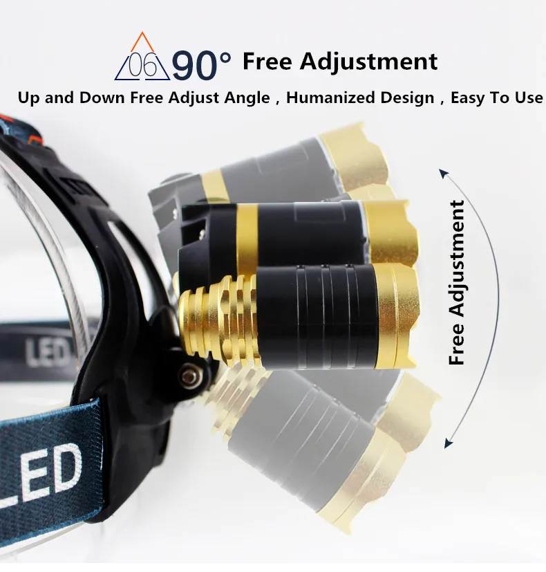 2017 New 10000 Lumen 3T6 LED Headlamp 4 Modes Head Light Lamp LED Headlight 5.jpg