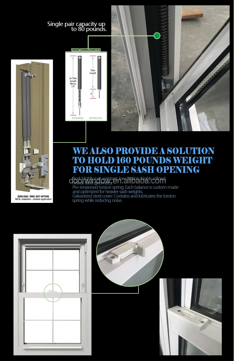 Swinging windows single top hung window for toilet or double