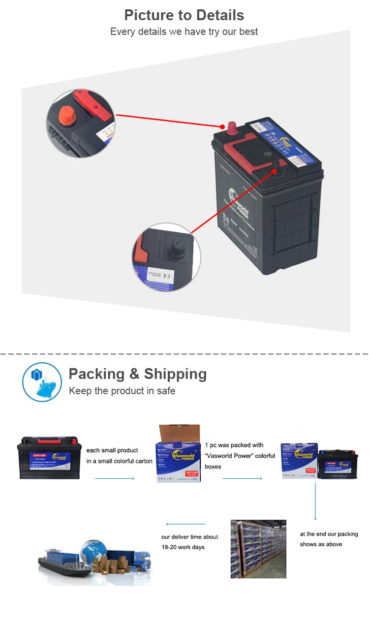 12v Car Battery Charger 12v 36ah Japan Maintenance Free Battery Buy