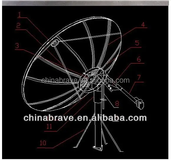 C/ku Band 5m Satellite Aluminum Mesh Dish Pole Mount Or Polar 3.7m Size Satellite Dish Antenna