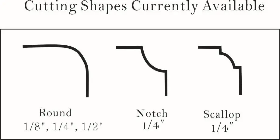 Current shape. Current shape