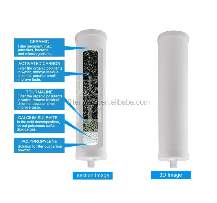 10 Inch Ceramic Water Filter Candle,Hitech Ceramic Water Filter