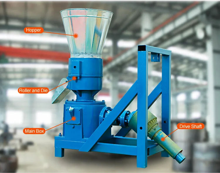 PTO-Driven Wood Pellet Mill, Tractor Biomass Pellet Machine