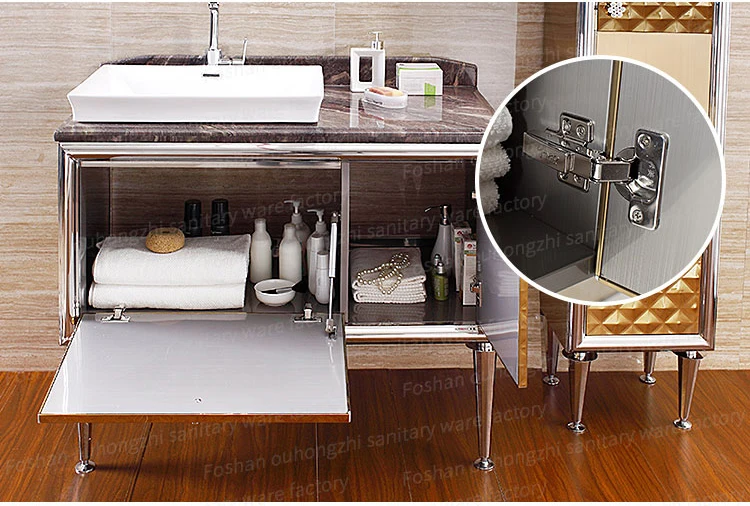 bathroom vanity