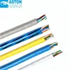 Pull Box Lan Cable CE/ETL d-link Cat 6 utp Cable Aston cat6 copper cable price per meter