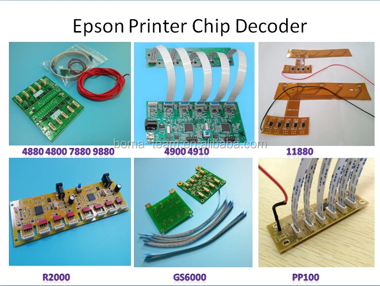epson cartridge chip reset tool