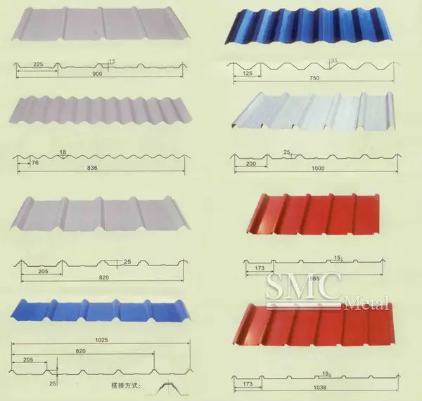 Price Of Aluminium Roofing Sheets In Kerala Buy Price Of Aluminium