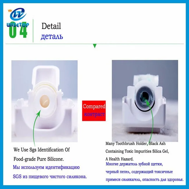 Toothpaste Dispenser Toothbrush Holder 2.jpg