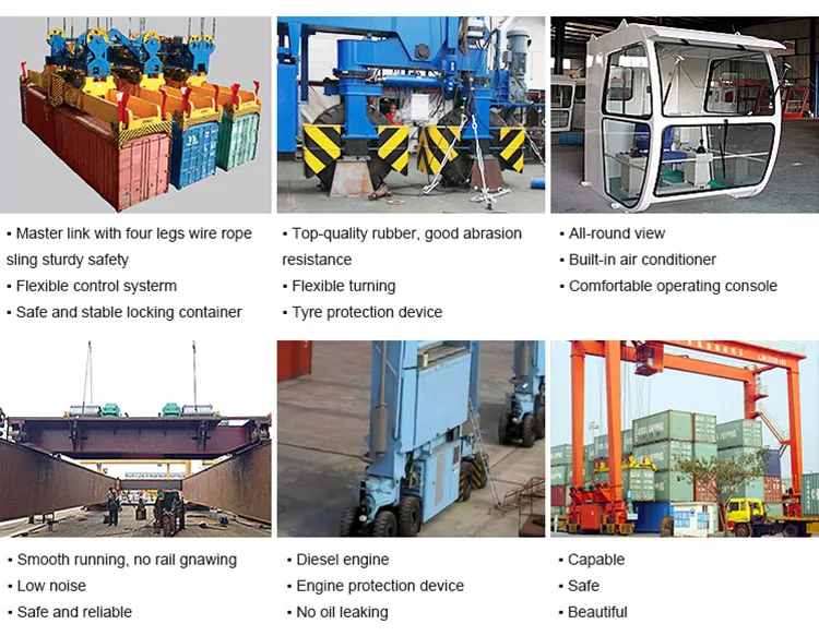 RTG Container Rubber Tyre Gantry Crane 40 Ton Price