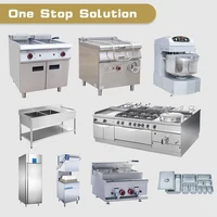 China Name Kitchen Equipment Supplier Find Best China Name