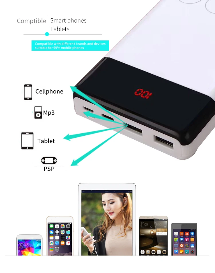2019 New Arrival high capacity 20000mah power bank LCD screen power bank for iPhone 8 for Samsung - ANKUX.COM