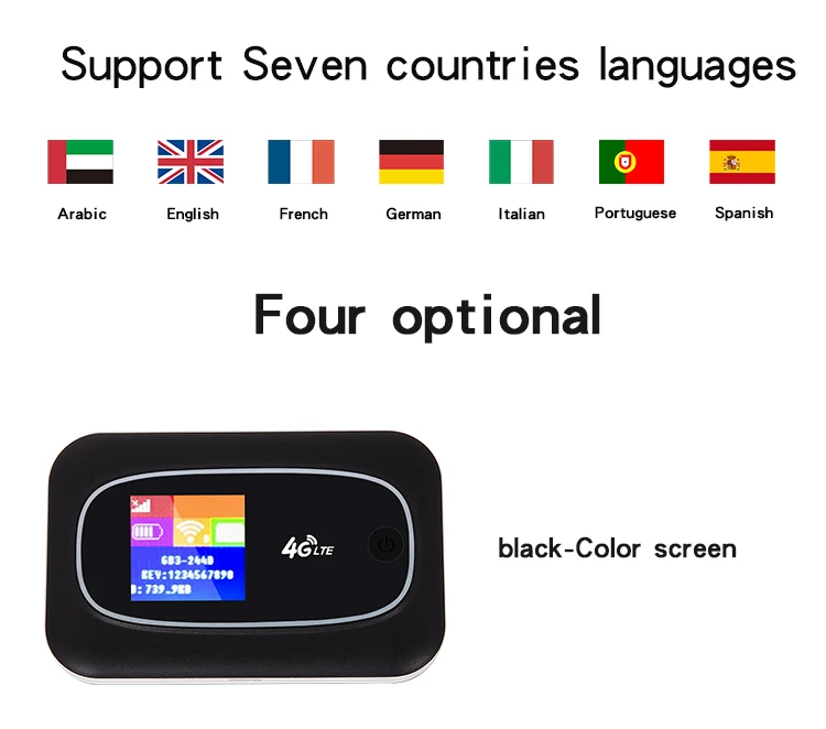G630A router language