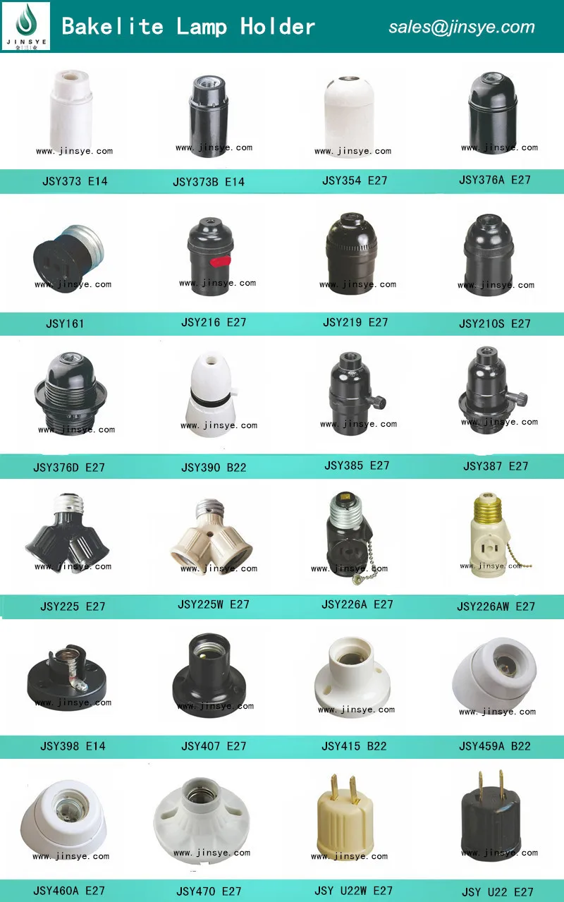 types of electric bulb holder