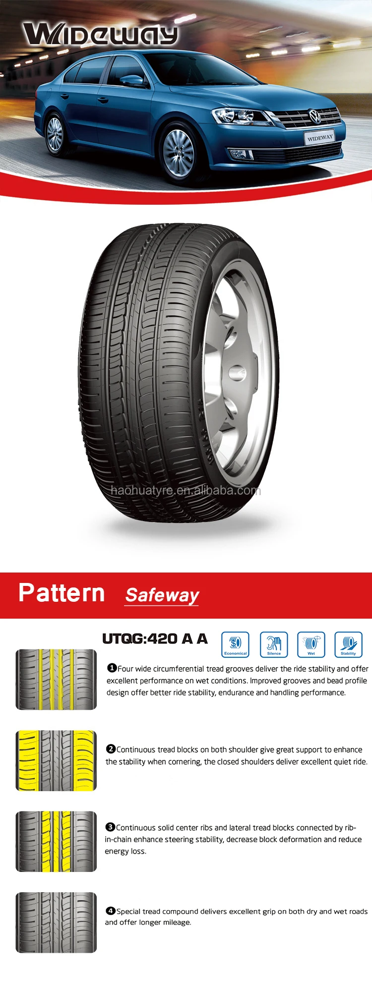 Made In China Car Tires New Products Buy New Products In China Market