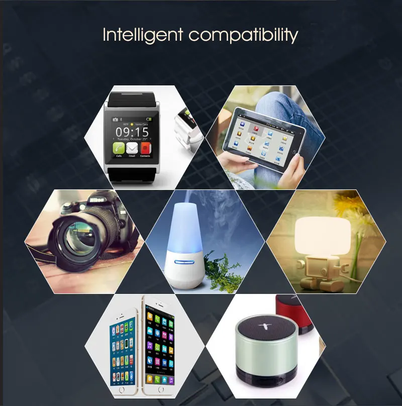 Assessed Manufacturer Portable Hs Code Charger Buy Hs Code Charger,Portable Hs Code Charger