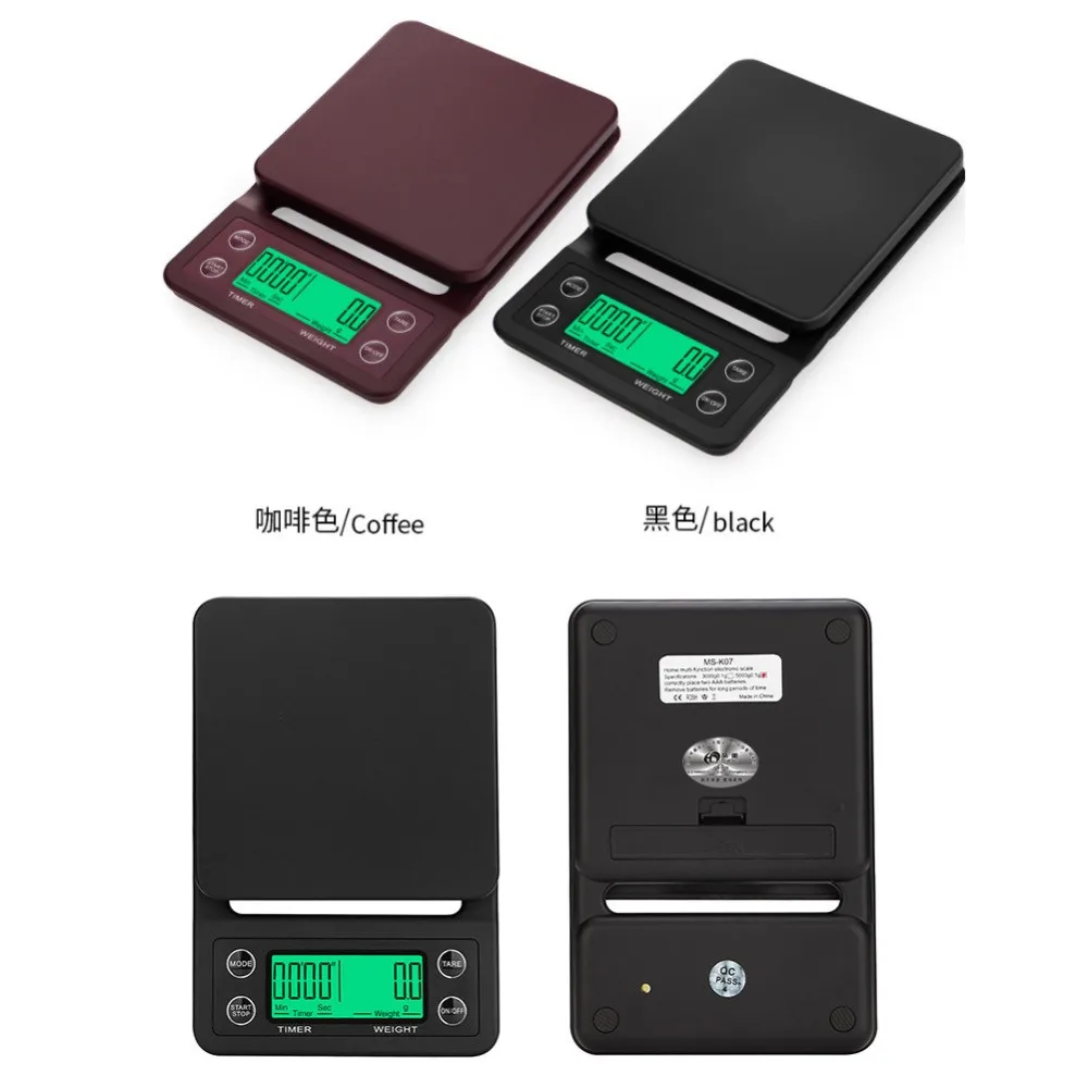 coffee scale 04.jpg
