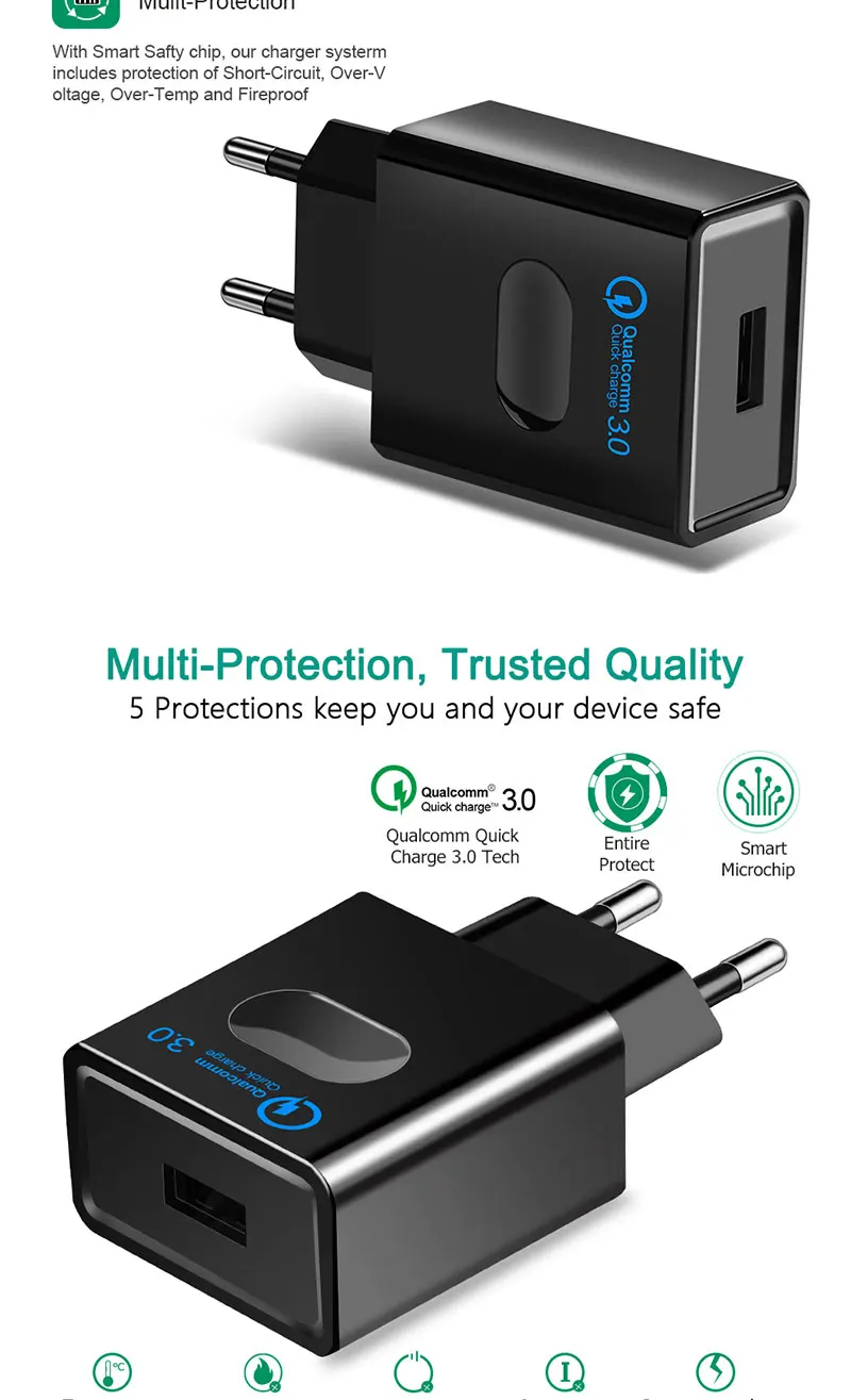 Cable charger Quick charge 3.0 usb wall charger For iphone 7 8 Samsung Huawei Xiaomi Mobile Phone android charger