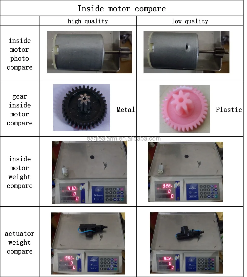 quality compare-1