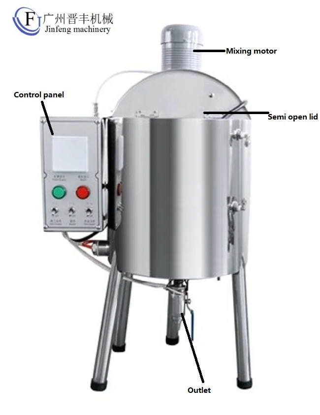 Lip Gloss Eyeliner Pencil Filling Machine Semi Automatic Lipstick Lip Balm Making Machine Buy