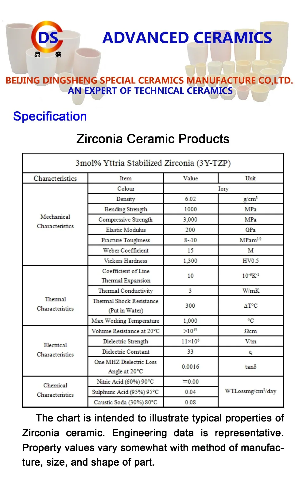 Zirconia Ball Milling Tank for Planetary BallOD160*ID136*H172.5mm/Zirconia Ceramic Milling Jar/Wear-Resistant,Insulating Ceramic