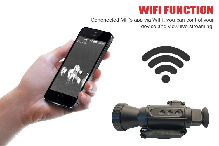 Thermal Vision Devices Military Surveillance Camera Mini Advanced Multi