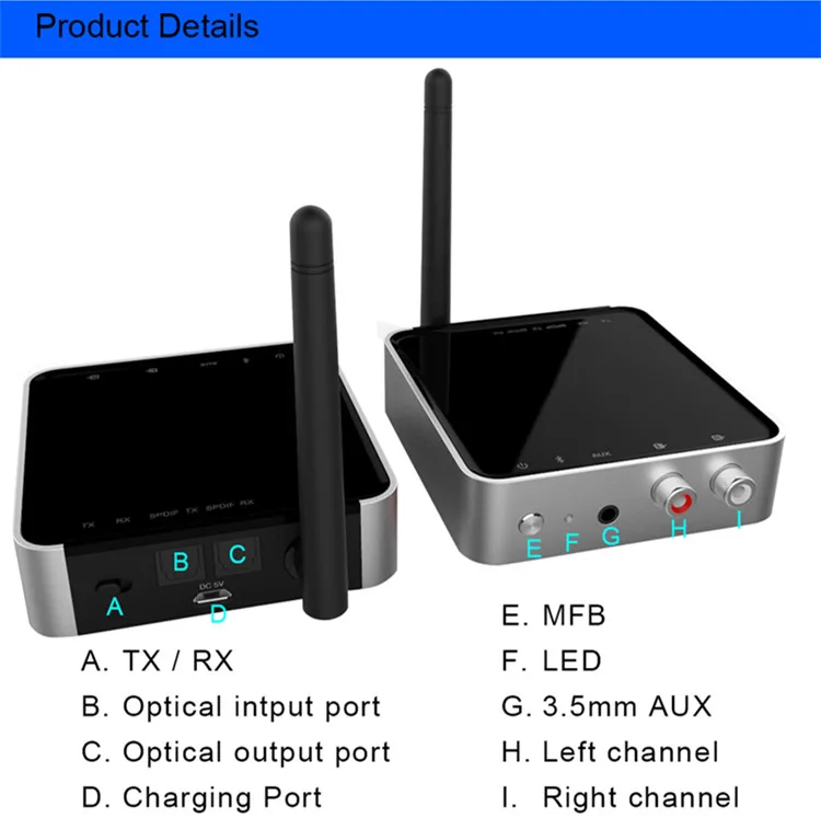 Long Range Toslink 160ft Aptx Low Latency,Aptxhd Bt5.0 Bluetooth Audio
