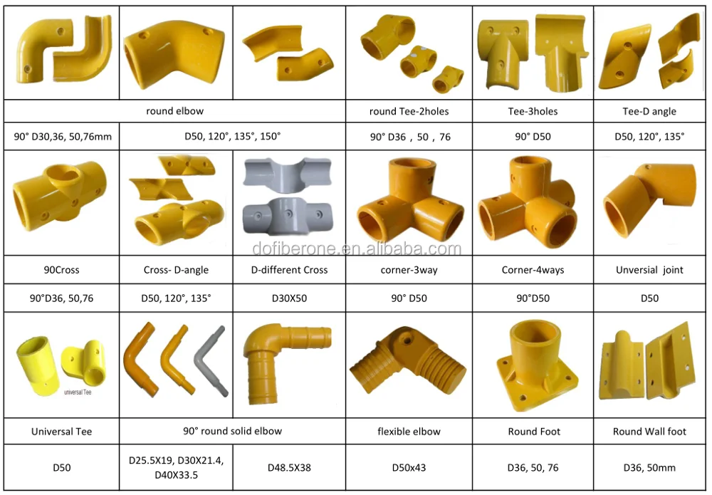 FRP fitting 01