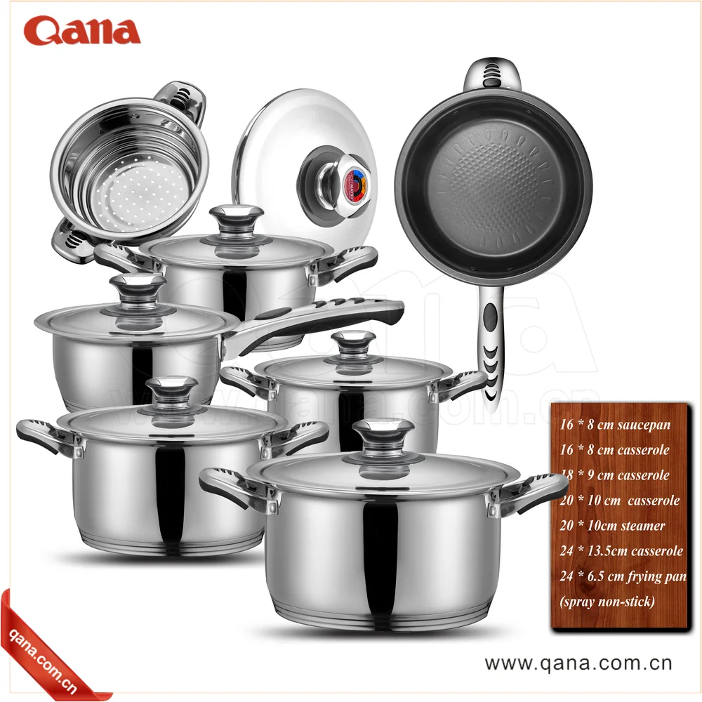 https://sc01.alicdn.com/kf/HTB1wwxVeC_I8KJjy0Fo761FnVXab/Germany-Techinical-Stainless-Steel-13-piece-Cookware.png