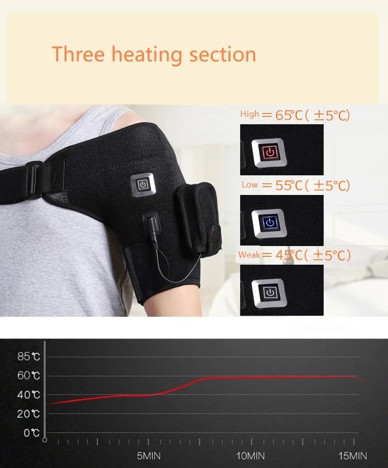 Hot Sales Heat Therapy Shoulder Brace For Frozen Shoulder,Bursitis ...