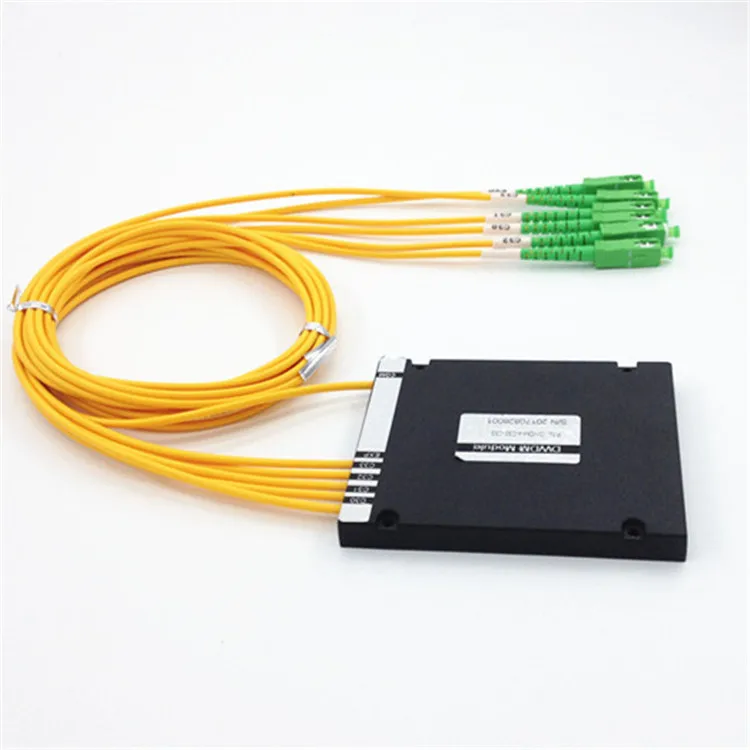 DWDM кабель. DWDM MUX. Itu-t g.694.1.