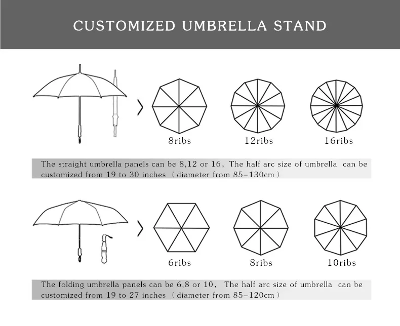 Wholesale cheap market custom brand umbrella