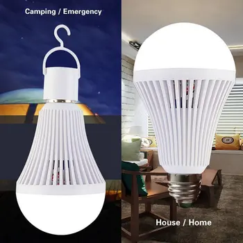 Emergency Led Bulb China Supplier Best Price Smart Led Bulb China Supplier Best Price