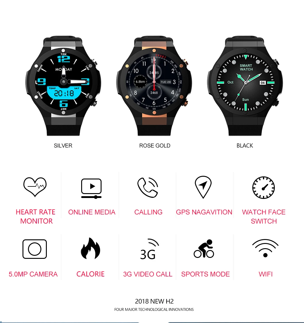 smartwatch with front facing camera