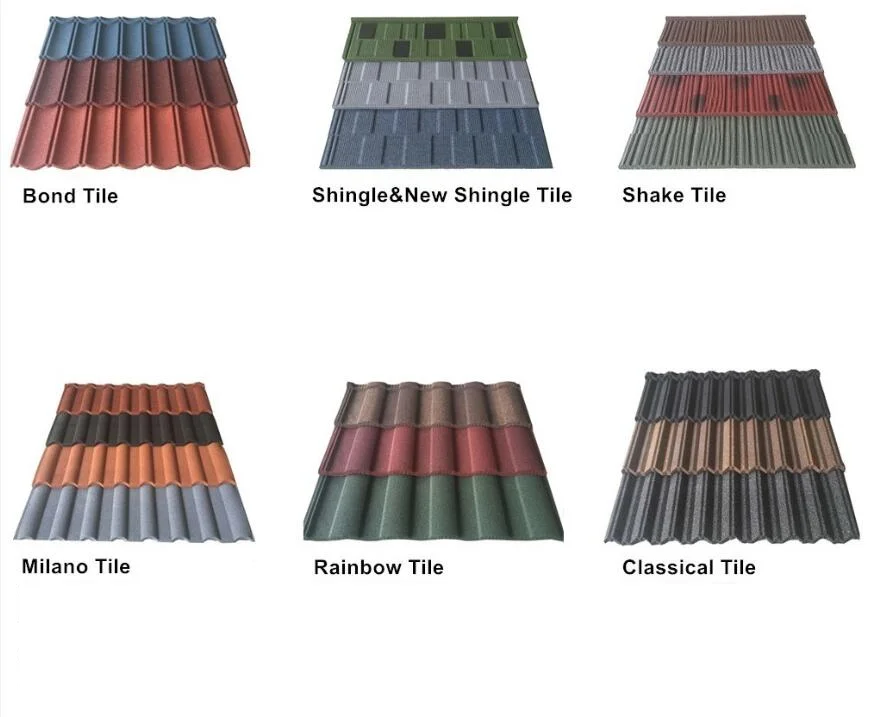 Barbados Roof Tiles Metal Eaves Africa Colorful Metal Roofing Buy