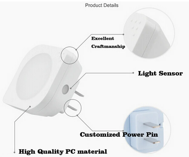 LED Motion Sensor Light Motion Activated Night Light In Hallway Bathroom Stairs Garage Corridor Bedroom