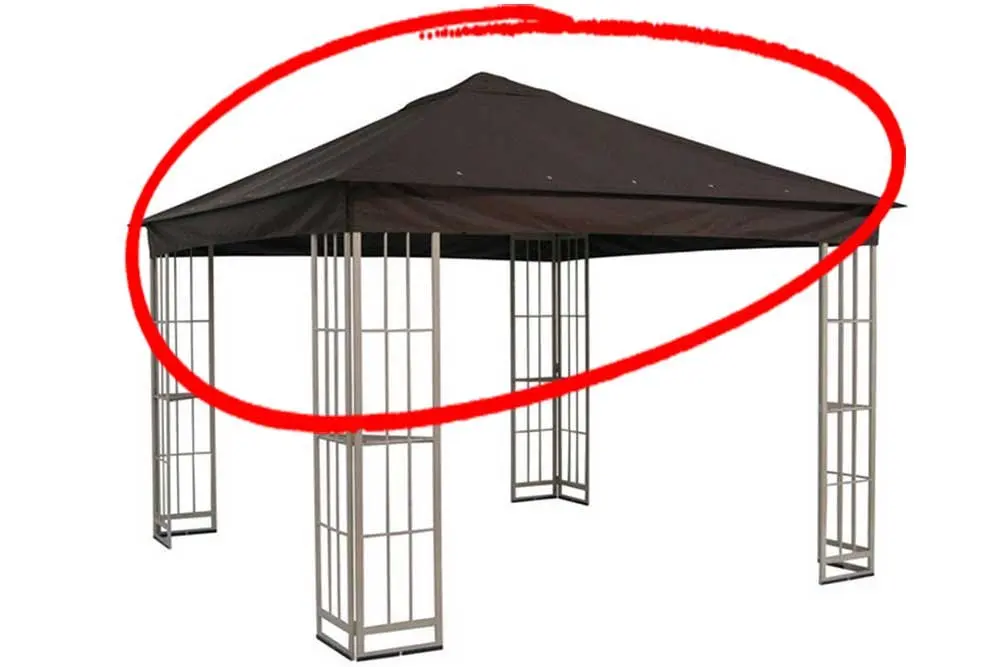 Buy The Outdoor Patio Store Replacement Canopy For Garden