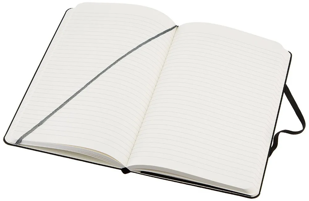 Hardcover Journal Notebook (2)