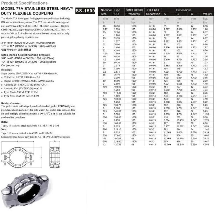 Stainless Steel Flexible Grooved Joint Clamp And Coupling For Uf/ro ...