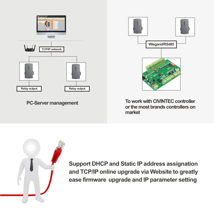 Эмуляция mifare через nfc