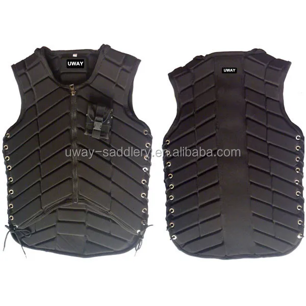 protection equitation