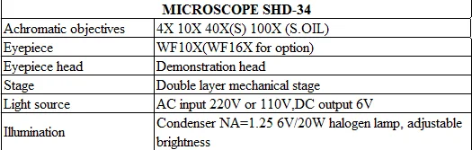 Laboratory Medical Teaching Microscopes (SHD-34)
