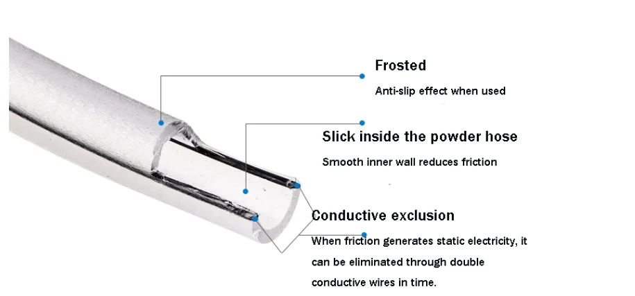 Powder static sampling. Порошковый шланг. powder hose / порошковый шланг d10/15 poe-74.
